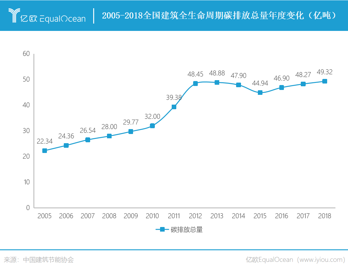 节能减排政策什么是节能减排政亿博电竞 亿博官网策？策的最新报道(图4)