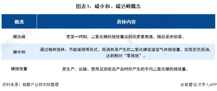 节能减排政策什么是节能减排政亿博电竞 亿博官网策？策的最新报道(图8)
