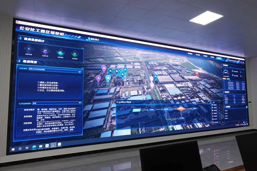 亿博电竞 亿博官网【企业快讯】智慧安全卫士：中钢安环院成功打造安全环保应急一体化管控系统(图1)