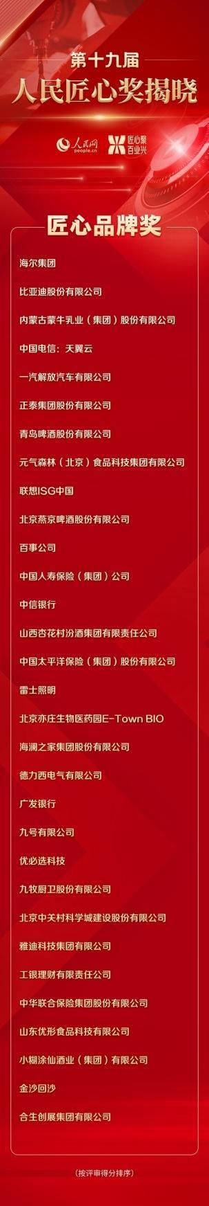 照明行业唯一代表！雷士照明斩获人民网20亿博电竞 亿博官网22“人民匠心品牌奖”(图2)