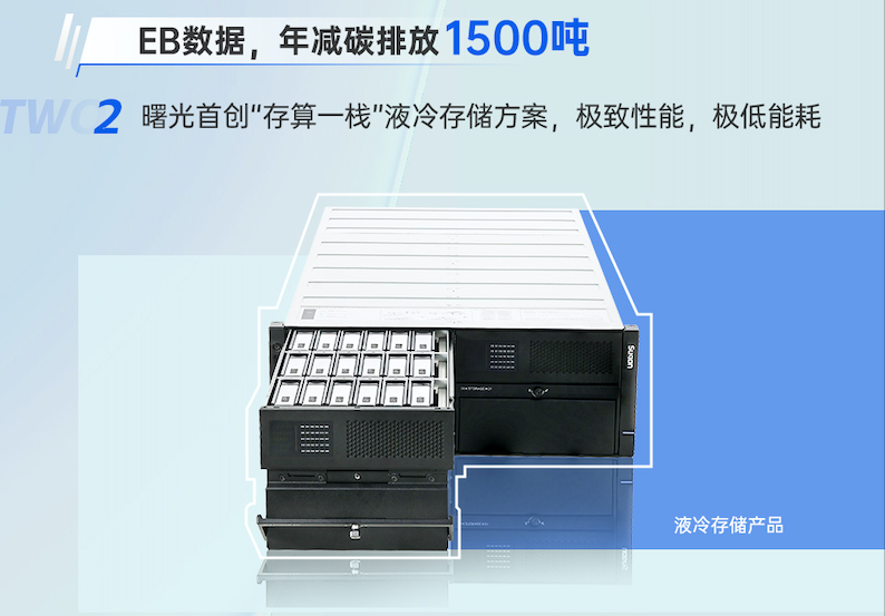 亿博电竞 亿博官网降碳有“技”可依！曙光发布十大节能环保方案(图2)