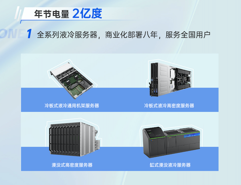 亿博电竞 亿博官网降碳有“技”可依！曙光发布十大节能环保方案(图1)
