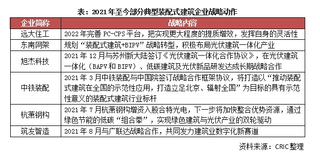 专题回顾 行业压力传导下上下游产亿博电竞 亿博官网业链企业的风险与破局(图6)