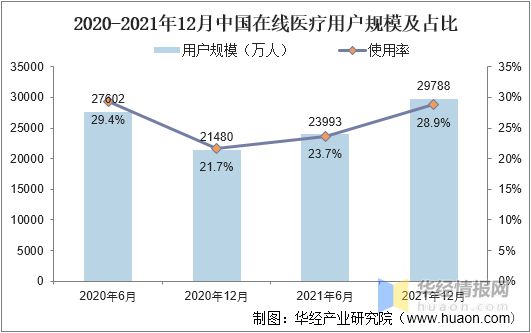 202亿博电竞 亿博官网3年哪些行业值得加入？(图10)