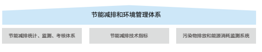 善亿博电竞 亿博官网用自然的能量(图1)