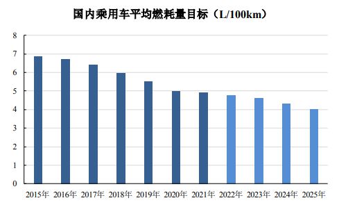 铝挤压材下游应用市场情况分析报告亿博电竞 亿博官网(图2)