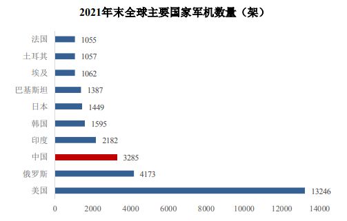 铝挤压材下游应用市场情况分析报告亿博电竞 亿博官网(图7)