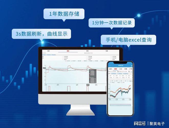 亿博电竞 亿博官网聚英工厂能耗监测管理系统精准指导节能减排(图6)