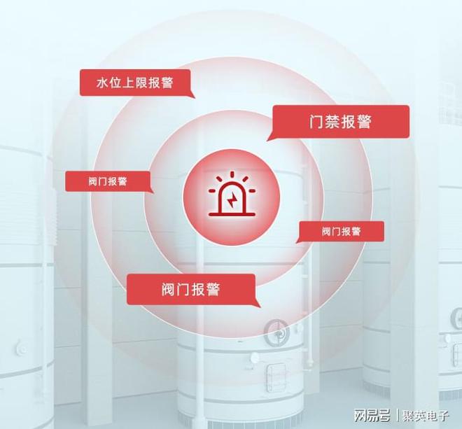 亿博电竞 亿博官网聚英工厂能耗监测管理系统精准指导节能减排(图7)