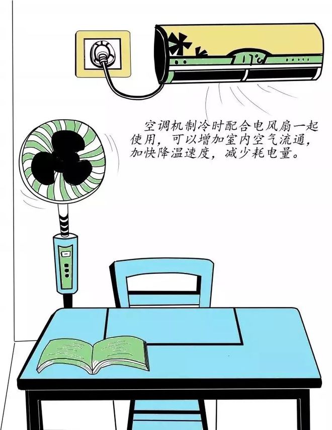 亿博电竞 亿博官网绿色机关创建丨节能减排 从你我做起(图3)