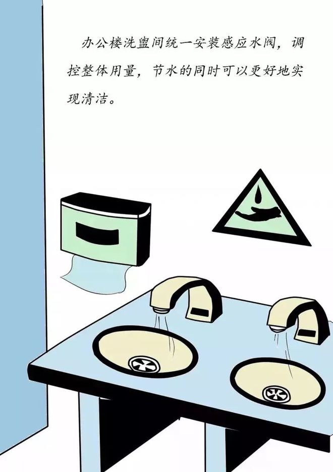 亿博电竞 亿博官网绿色机关创建丨节能减排 从你我做起(图11)