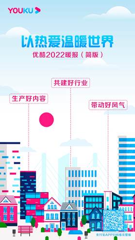 优酷2022暖报发亿博电竞 亿博官网布：主旋律作品播放量近170亿90后观众占六成(图1)