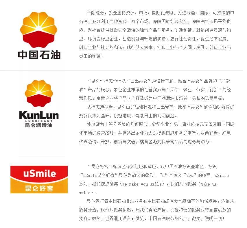 中石油企业文化亿博电竞 亿博官网（一）(图1)