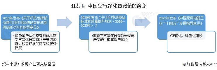 亿博电竞 亿博官网节能减排标准什么是节能减排标准？的最新报道(图1)