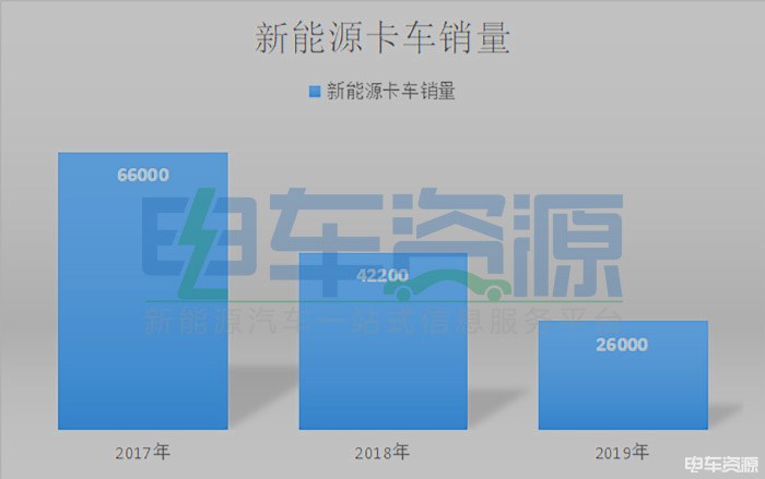 亿博电竞 亿博官网节能减排标准什么是节能减排标准？的最新报道(图3)