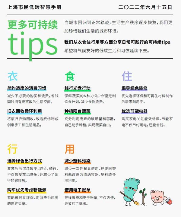一起来为低碳打卡吧2亿博电竞 亿博官网022全国低碳日线上活动丰富多彩(图1)