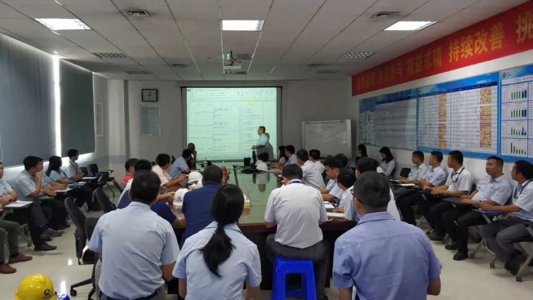 安全环保体系内审圆满结束！亿博电竞 亿博官网(图1)
