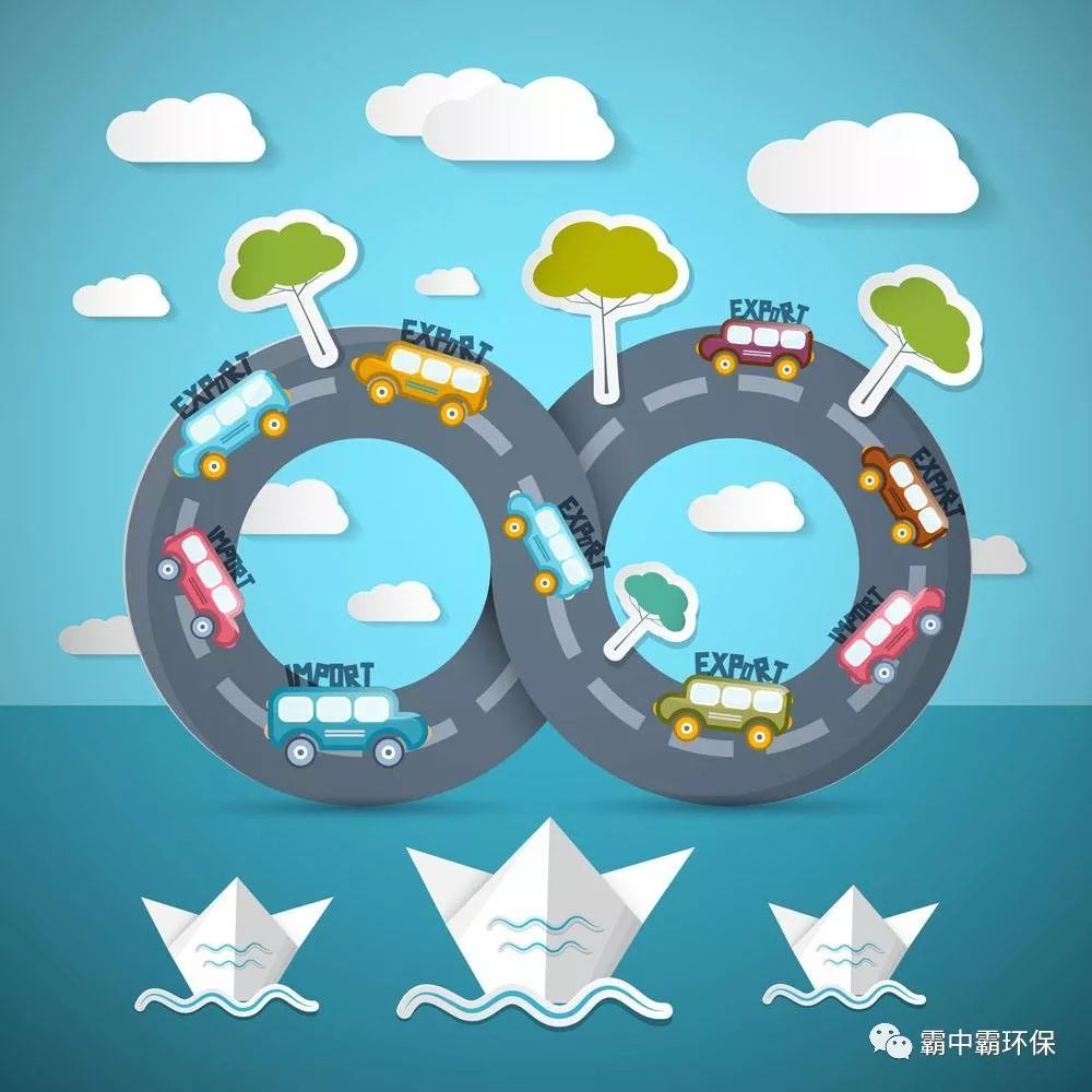 化工环境保护与安全知识！亿博电竞 亿博官网(图2)