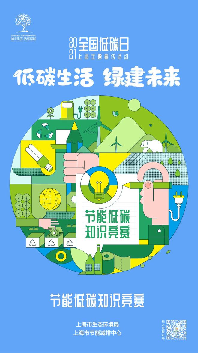 亿博电竞 亿博官网海报发布 2021全国低碳日·上海主题宣传活动预告来啦！(图7)