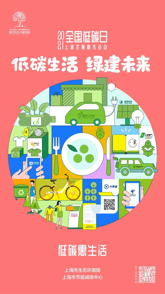 亿博电竞 亿博官网海报发布 2021全国低碳日·上海主题宣传活动预告来啦！(图6)