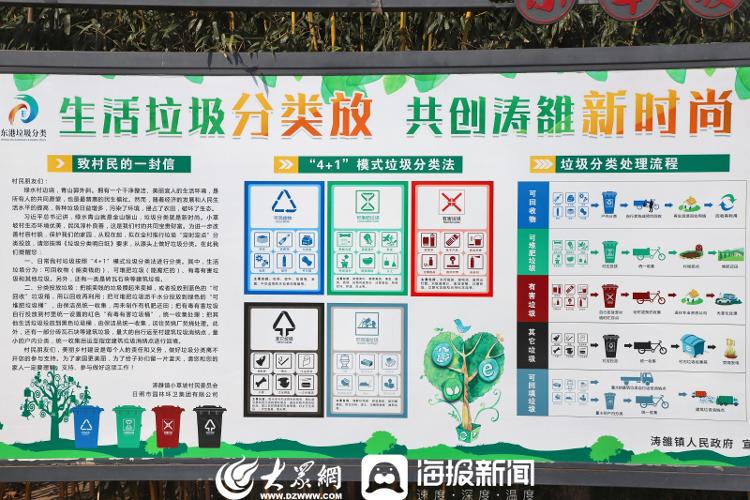 迎绿博会“碳”流量密码｜⑥小草坡村：节能减排打造绿色低碳模范村亿博电竞 亿博官网(图2)