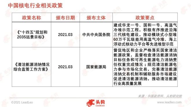 亿博电竞 亿博官网建100周年专题 中国如何通过节能减排实现“绿水青山”？(图11)