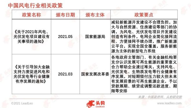 亿博电竞 亿博官网建100周年专题 中国如何通过节能减排实现“绿水青山”？(图10)