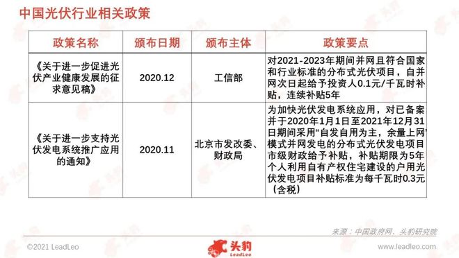 亿博电竞 亿博官网建100周年专题 中国如何通过节能减排实现“绿水青山”？(图9)