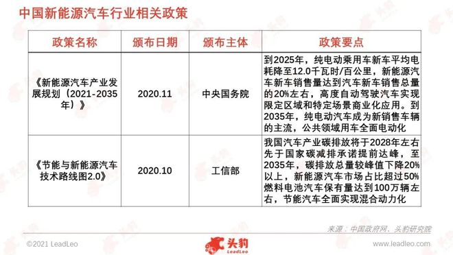 亿博电竞 亿博官网建100周年专题 中国如何通过节能减排实现“绿水青山”？(图12)