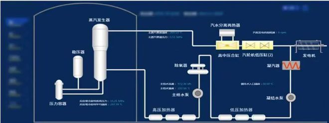 精细化管理丨再精进 再落亿博电竞 亿博官网实 赋能高质量发展(图3)