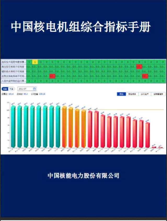 精细化管理丨再精进 再落亿博电竞 亿博官网实 赋能高质量发展(图4)