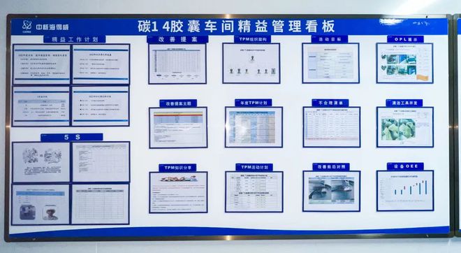 精细化管理丨再精进 再落亿博电竞 亿博官网实 赋能高质量发展(图10)