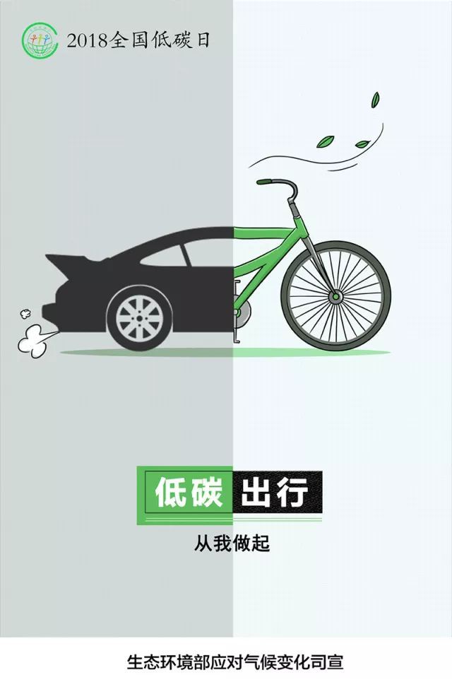 【节能宣传周】节亿博电竞 亿博官网能低碳从你我做起！(图3)
