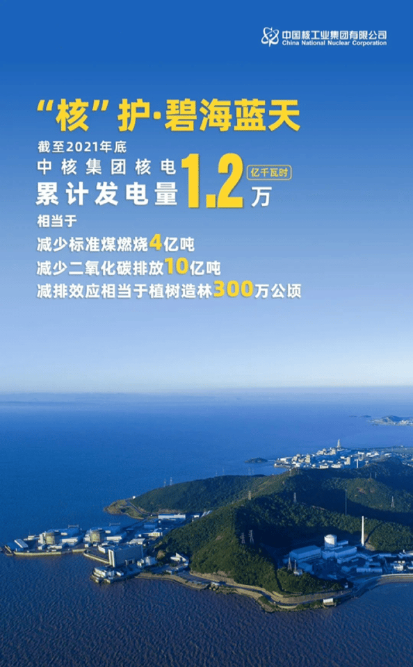 亿博电竞 亿博官网绿色低碳节能先行！核能！（官方海报供下载）(图1)