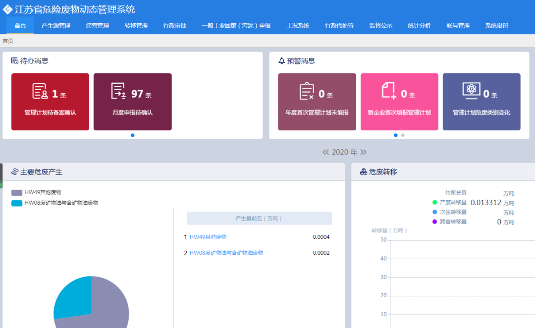 亿博电竞 亿博官网安全生产无小事！雨花“六项制度”强化生态环境安全联动监管(图4)