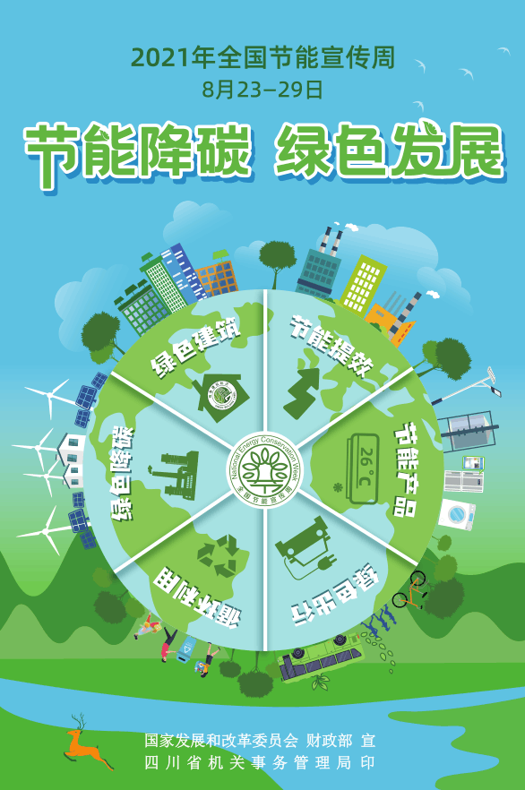 【全国节能宣传周】亿博电竞 亿博官网29个节能降碳小窍门get√(图1)