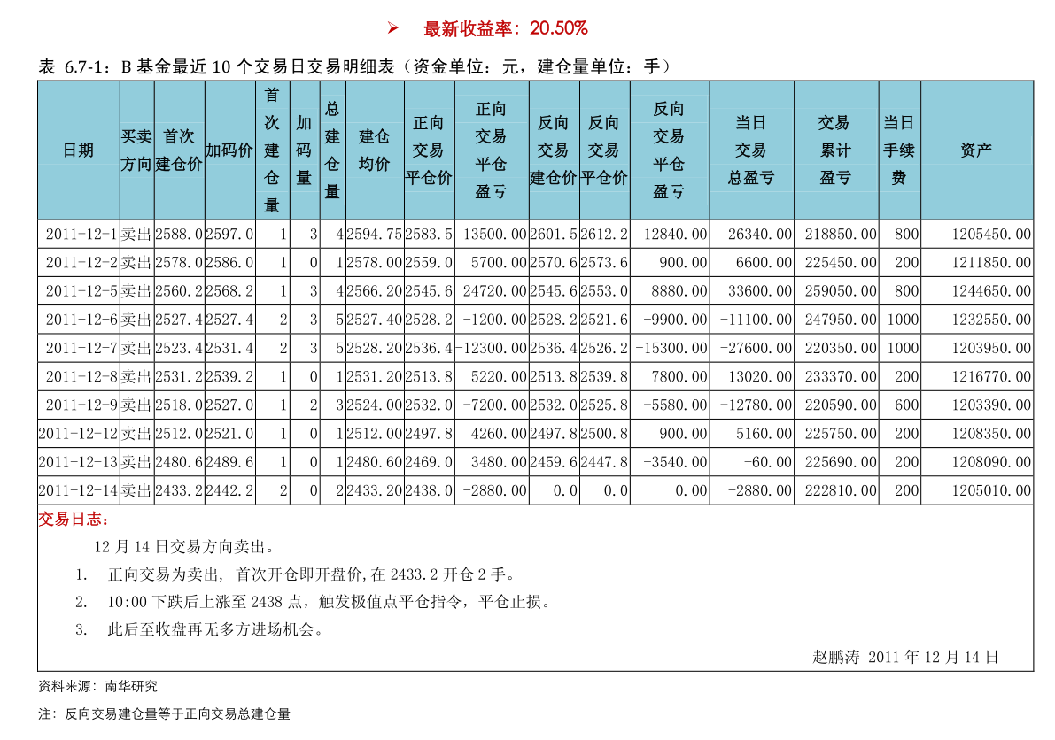 亿博电竞 亿博官网节能征文800字一等奖（节能减排）(图1)