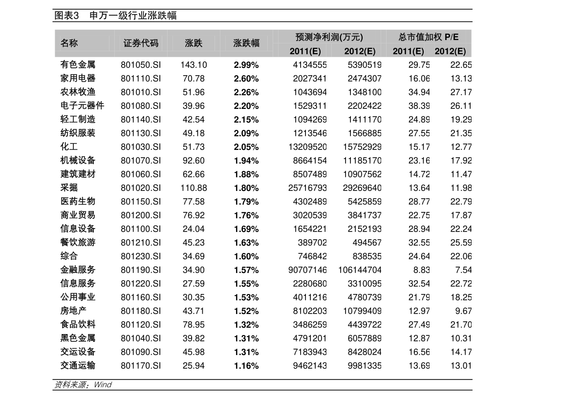 亿博电竞 亿博官网节能征文800字一等奖（节能减排）(图2)