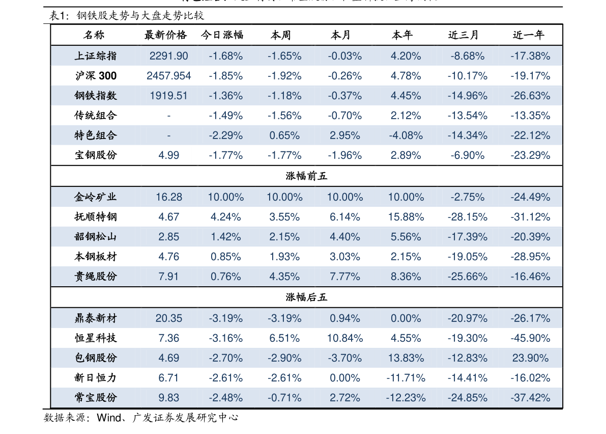 亿博电竞 亿博官网节能征文800字一等奖（节能减排）(图4)