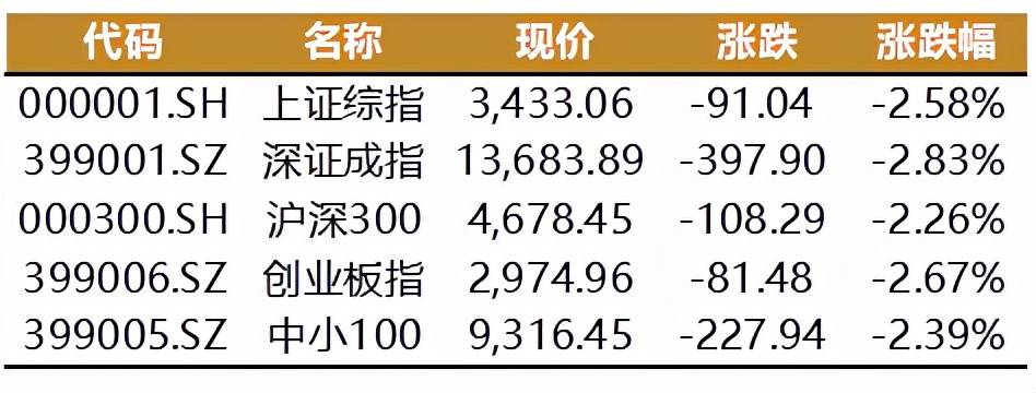 “十四五”节能减排综合工作方案出炉部署十大重点工程何解？亿博电竞 亿博官网(图1)