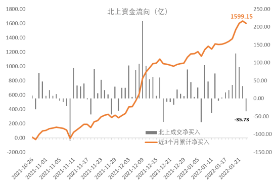 “十四五”节能减排综合工作方案出炉部署十大重点工程何解？亿博电竞 亿博官网(图2)