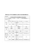 节能减排小妙招有哪些_亿博电竞 亿博官网节能减排小妙招小方法_完整版下载-淘豆网(图48)