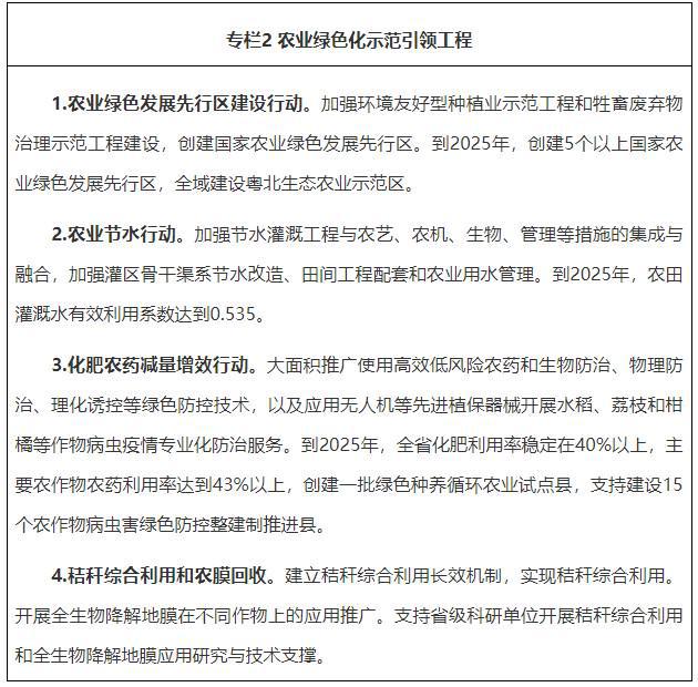 亿博电竞 亿博官网广东全面推行清洁生产实施方案：大力推广节能及新能源汽车、发展建筑分布式光伏……(图2)