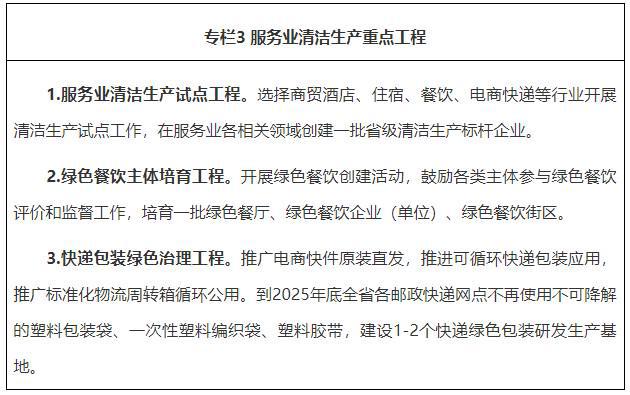 亿博电竞 亿博官网广东全面推行清洁生产实施方案：大力推广节能及新能源汽车、发展建筑分布式光伏……(图3)