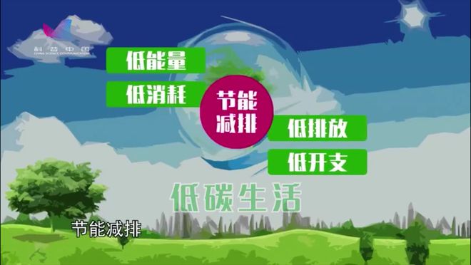 全国低碳日 为地球减负这些低碳小亿博电竞 亿博官网常识你都知道吗？(图1)