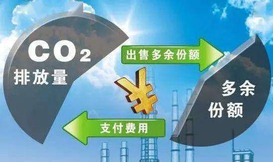 河南省公路运输业节能减排对策分析 亿博电竞 亿博官网龙志刚专栏(图5)