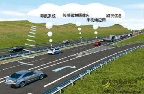 河南省公路运输业节能减排对策分析 亿博电竞 亿博官网龙志刚专栏(图3)