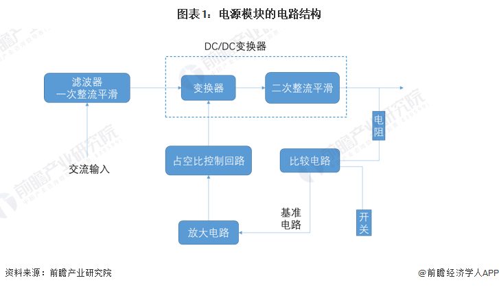 亿博电竞 亿博官网节能减排技术什么是节能减排技术？的最新报道(图2)