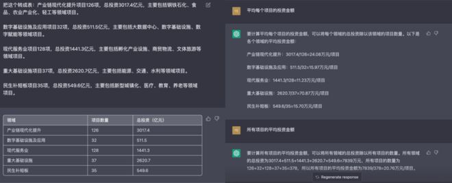 被Ch亿博电竞 亿博官网atGPT带飞的AIGC能为垂直产业做些什么？(图2)