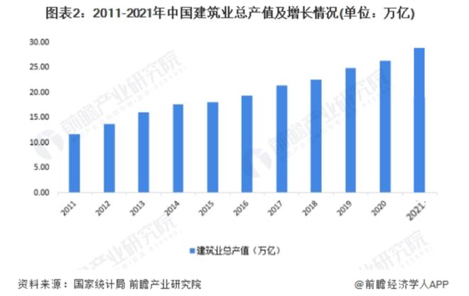 被Ch亿博电竞 亿博官网atGPT带飞的AIGC能为垂直产业做些什么？(图20)